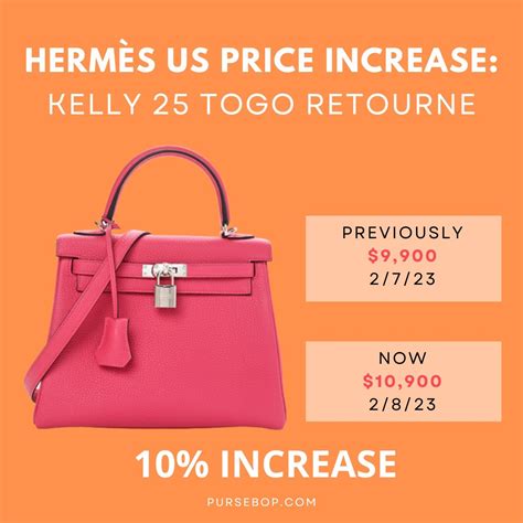 hermes price list 2022